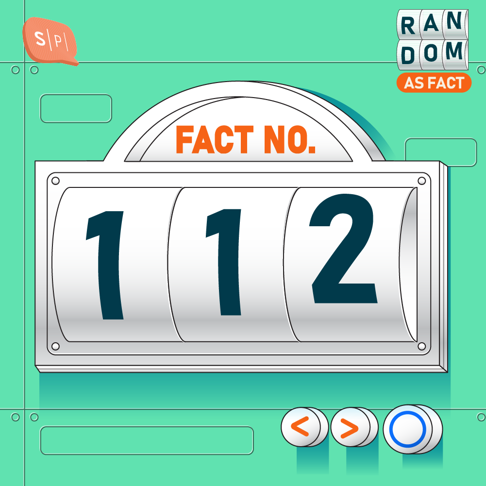 RAF112 | Fact No.112