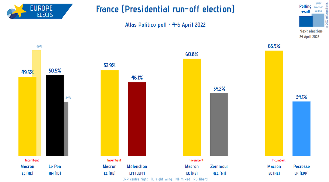 Episode 16: In which Melissa explains French politics