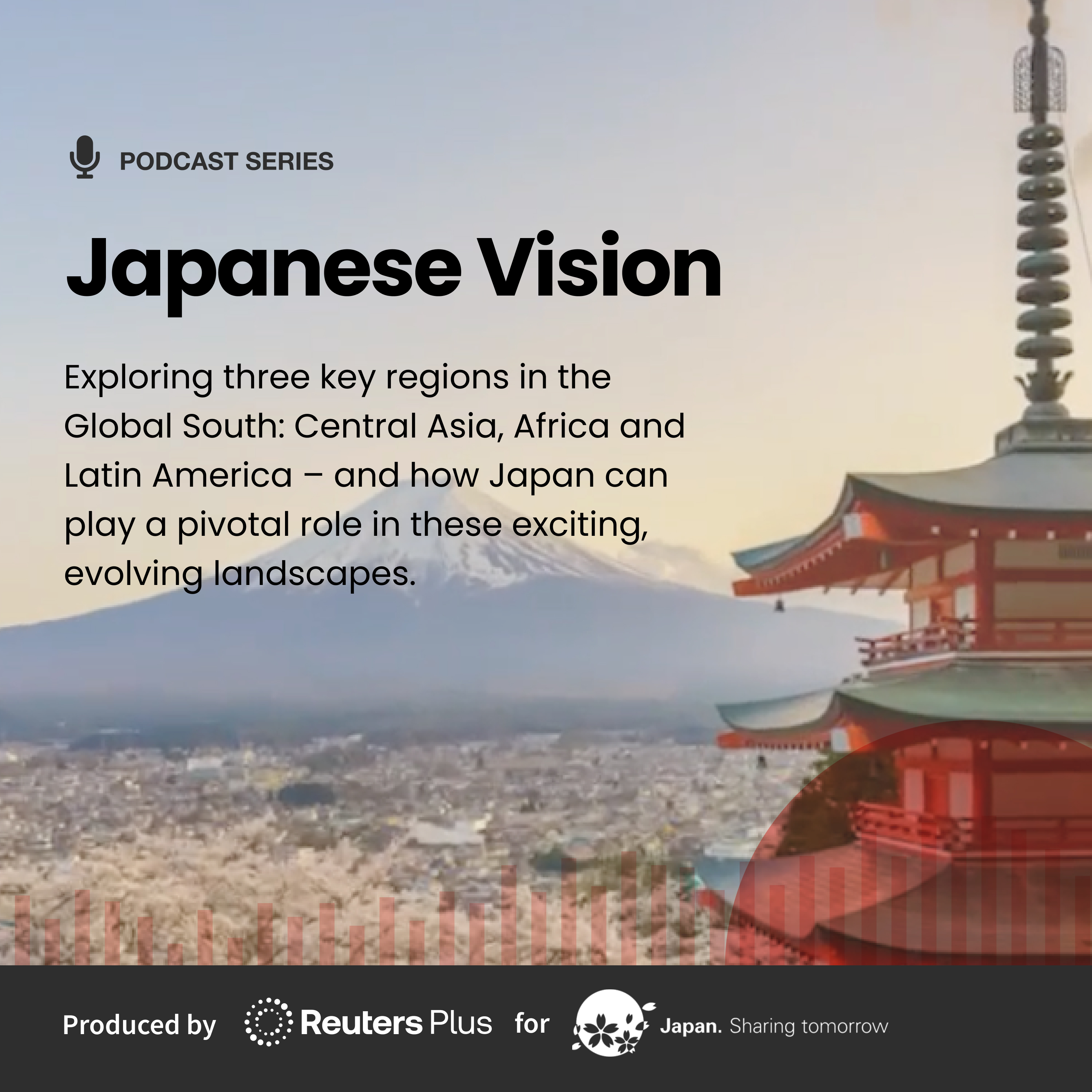 Japan’s Engagement with Central Asia episode artwork