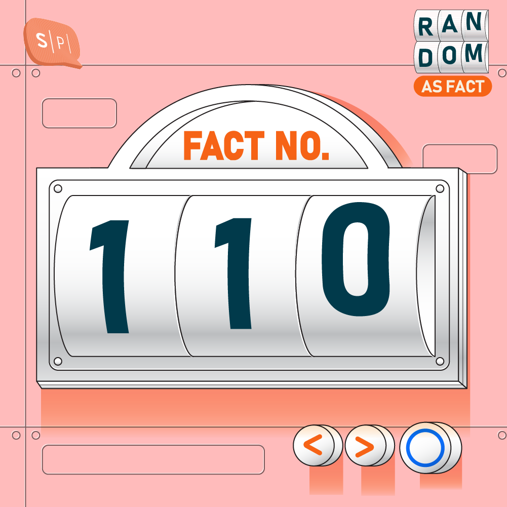 RAF110 | Fact No.110