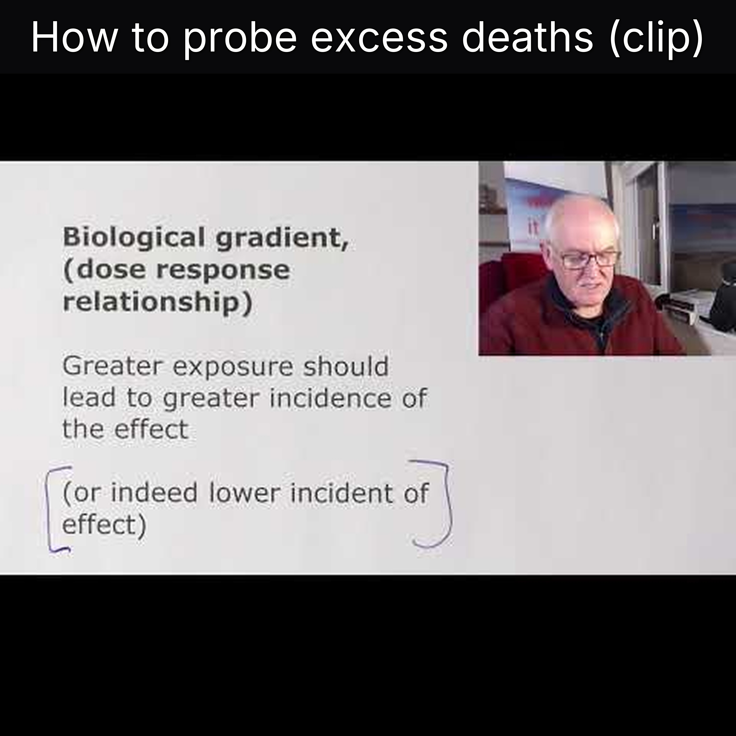 How to probe excess deaths (clip)