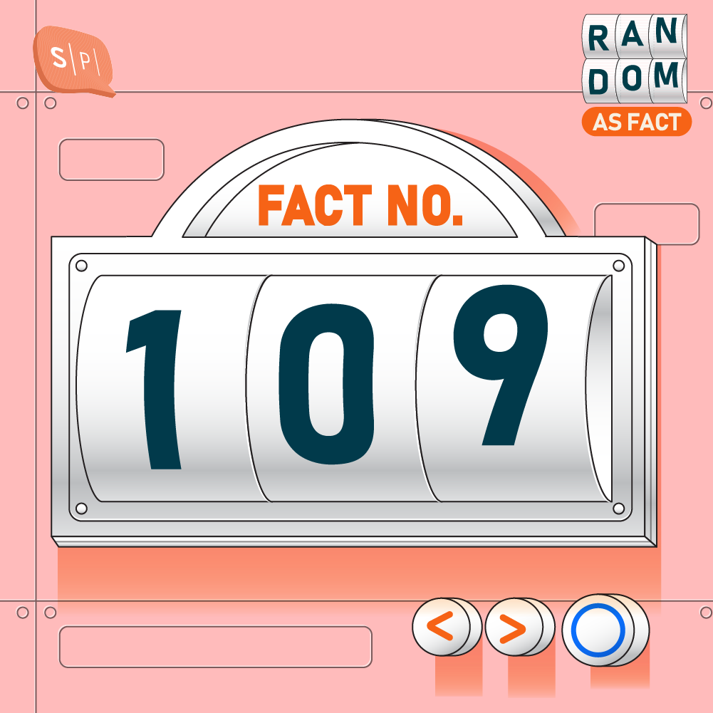 RAF109 | Fact No.109