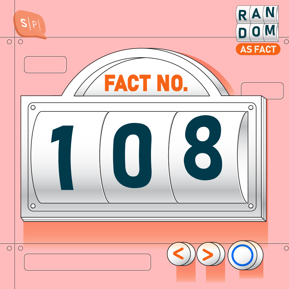 RAF108 | Fact No.108