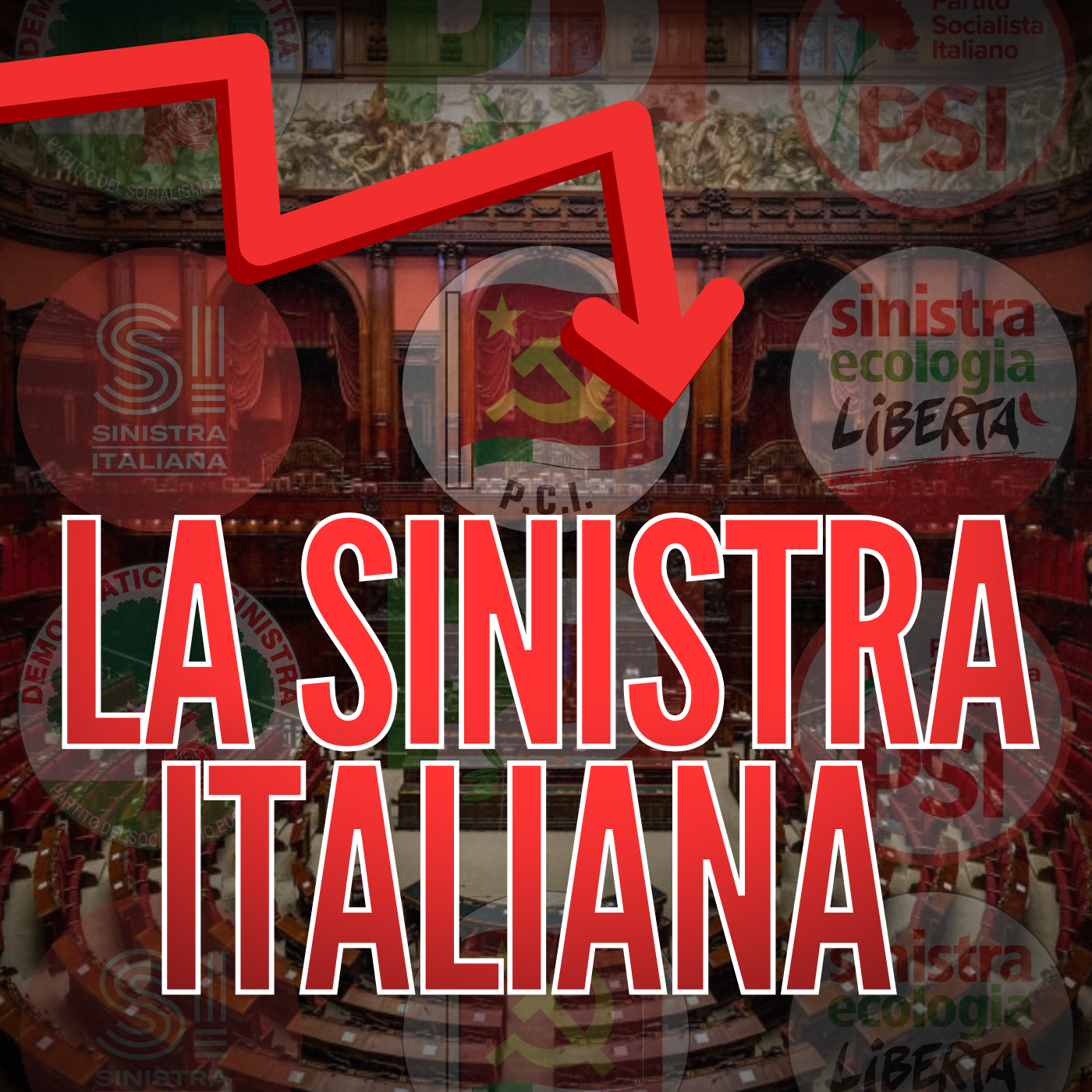 Il CORTOCIRCUITO della Sinistra Italiana: tra Hamas e Maduro, dalla Pace all'Ideologia