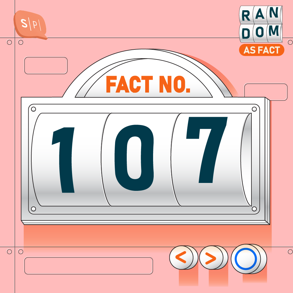 RAF107 | Fact No.107