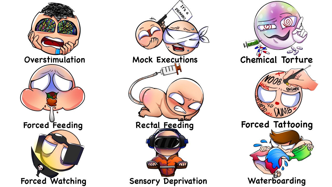 Every BANNED Torture In 15 Minutes | The Analyst episode artwork