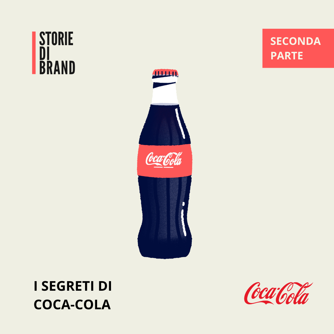 I SEGRETI DI COCA-COLA | Pt 2 | L'inizio del mito