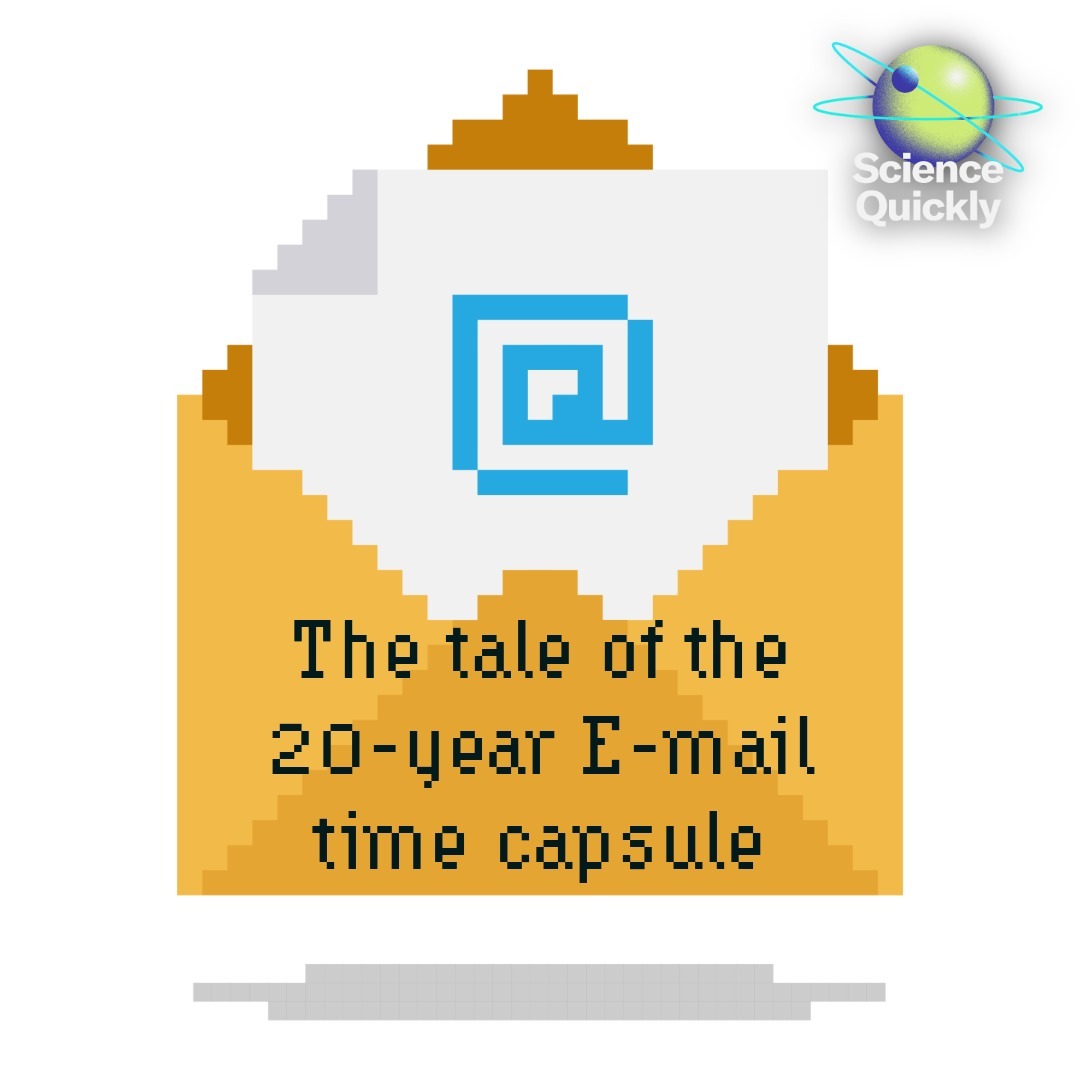 The Digital Time Capsule That Survived Two Decades