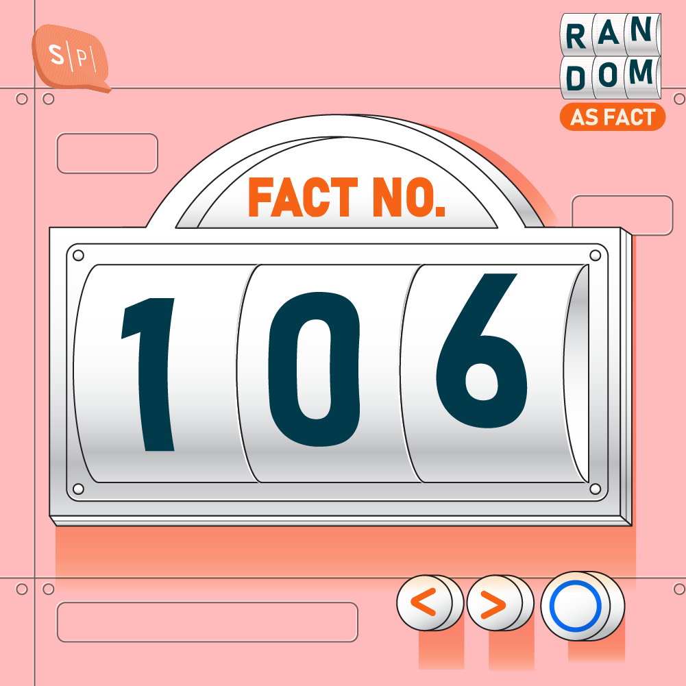 RAF106 | Fact No.106