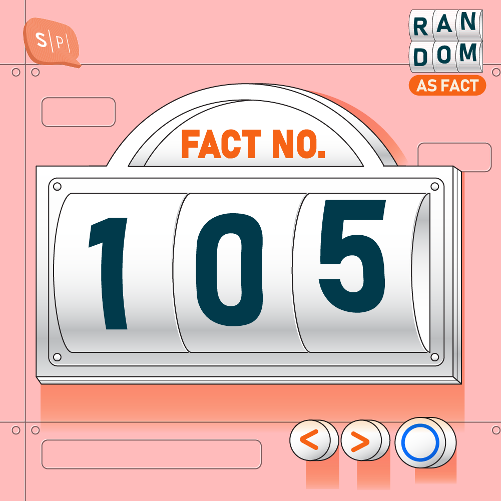 RAF105 | Fact No.105